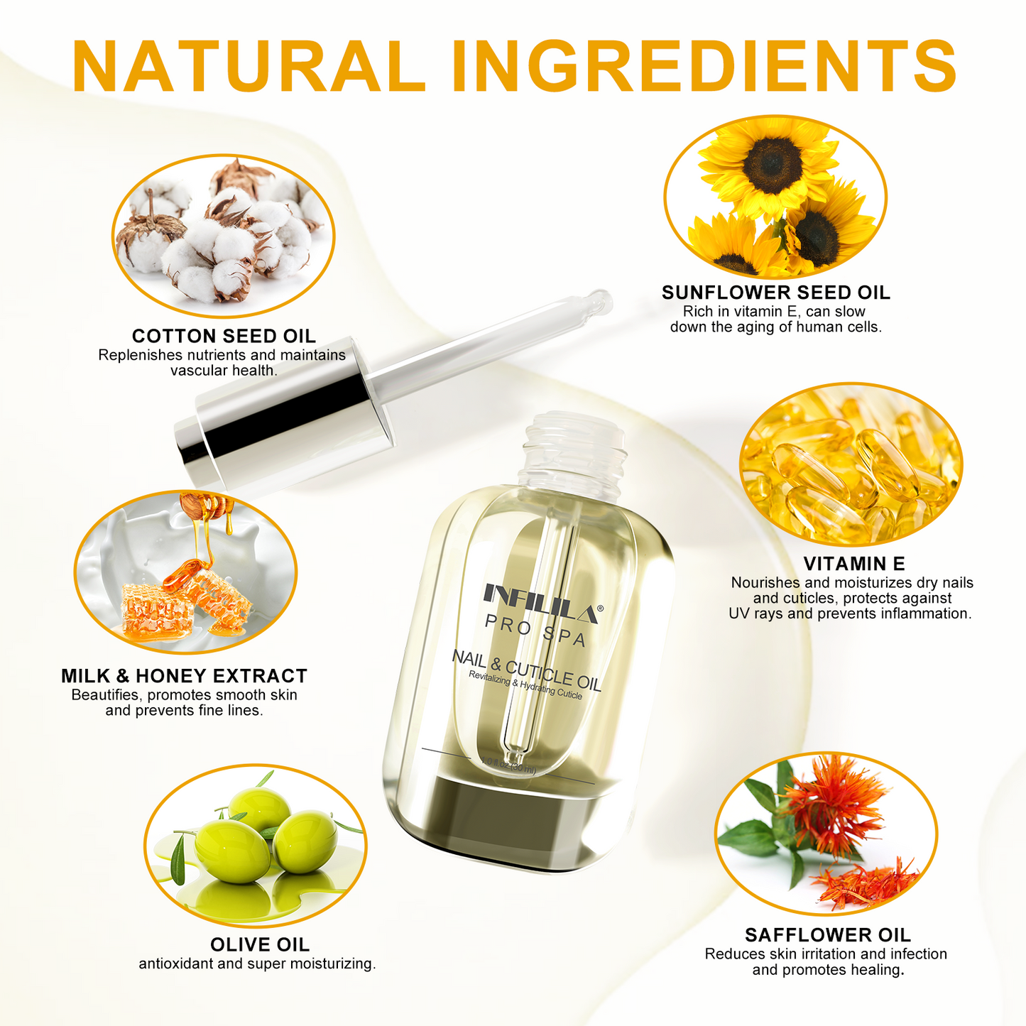 Cuticle Oil for Nails&Cuticle Remover