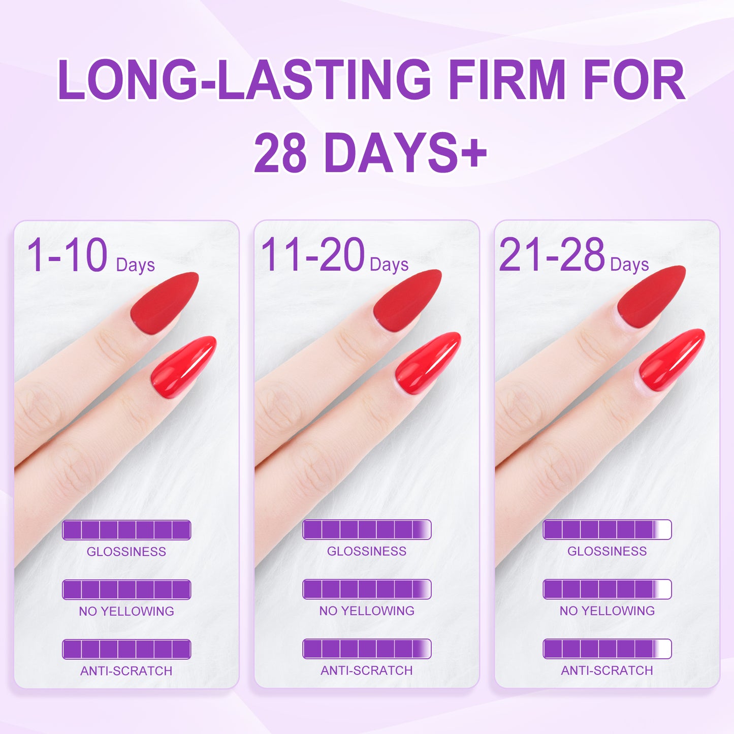 Gel Base and Top Coat Set 15ml 3pcs