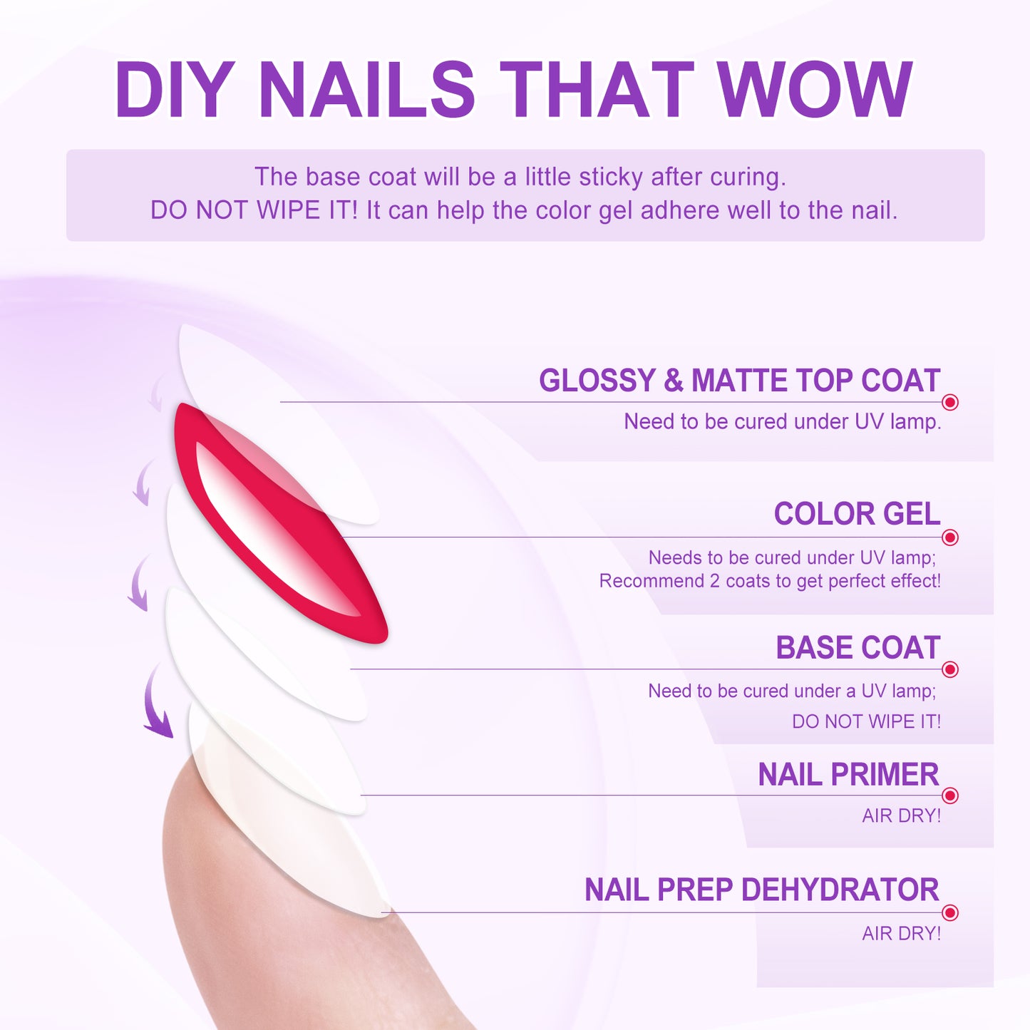 Gel Base and Top Coat Set 15ml 3pcs