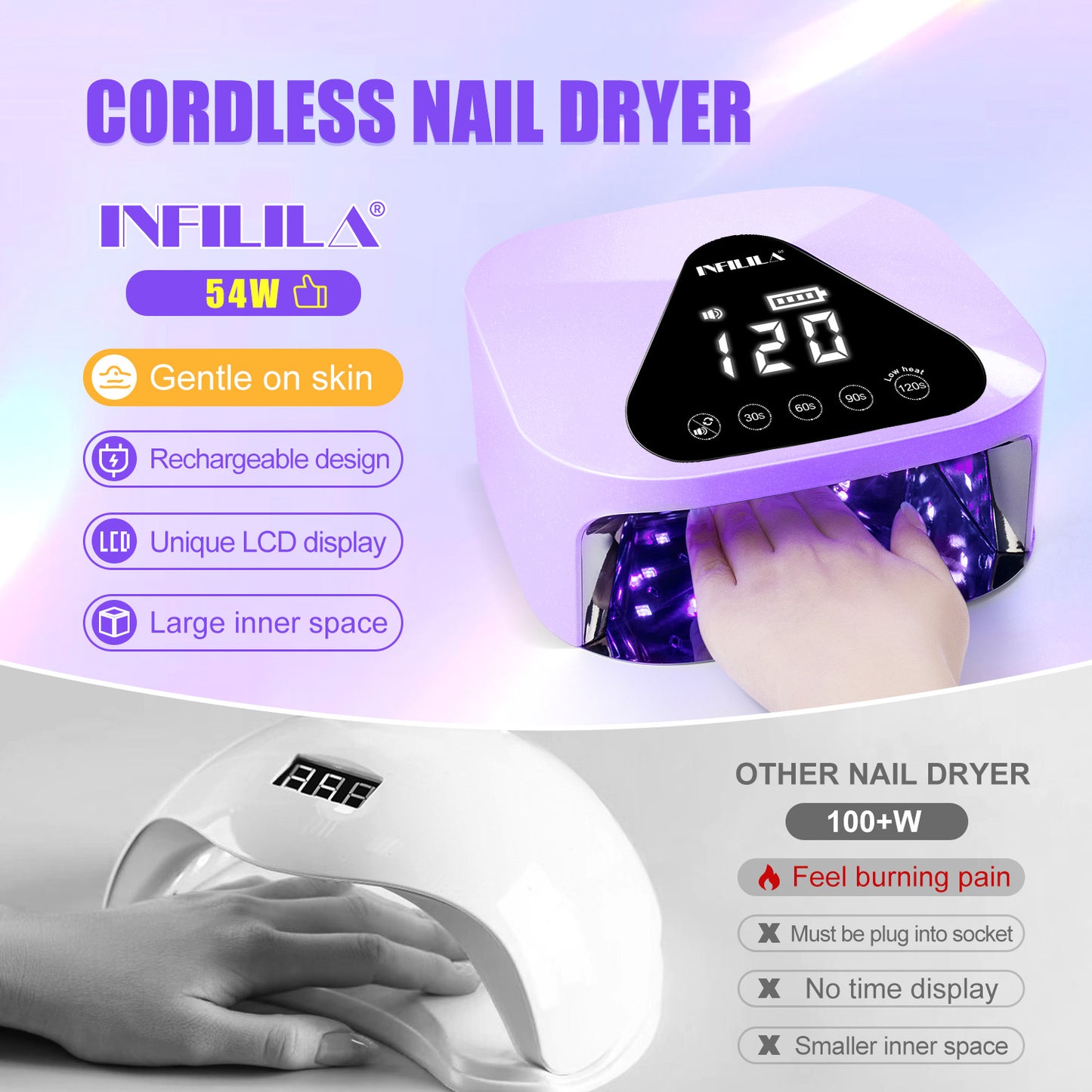 54W Cordless UV Nail Lamp for Gel Nails